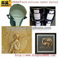  China Silicone rubber 