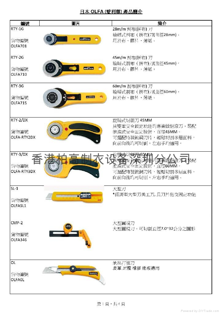 JAPAN OLFA Rotary Cutter (Hong Kong Trading Company) Apparel