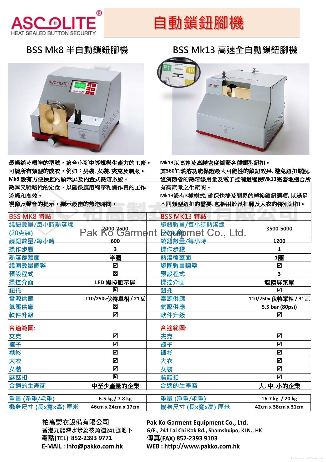 Ascolite Automatic Button Shank Wrapping Machine BBS MK8 (Hong Kong