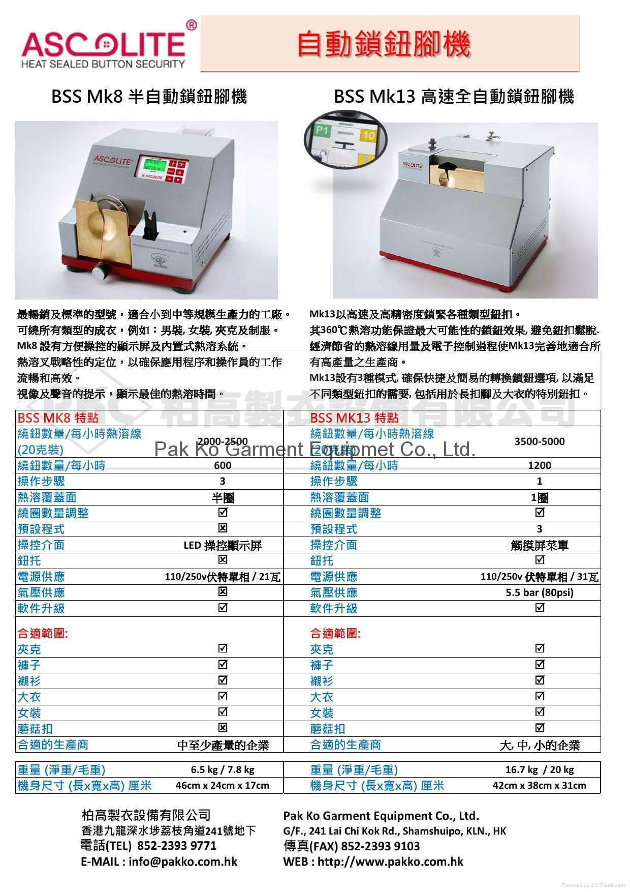Ascolite Automatic Button Shank Wrapping Machine