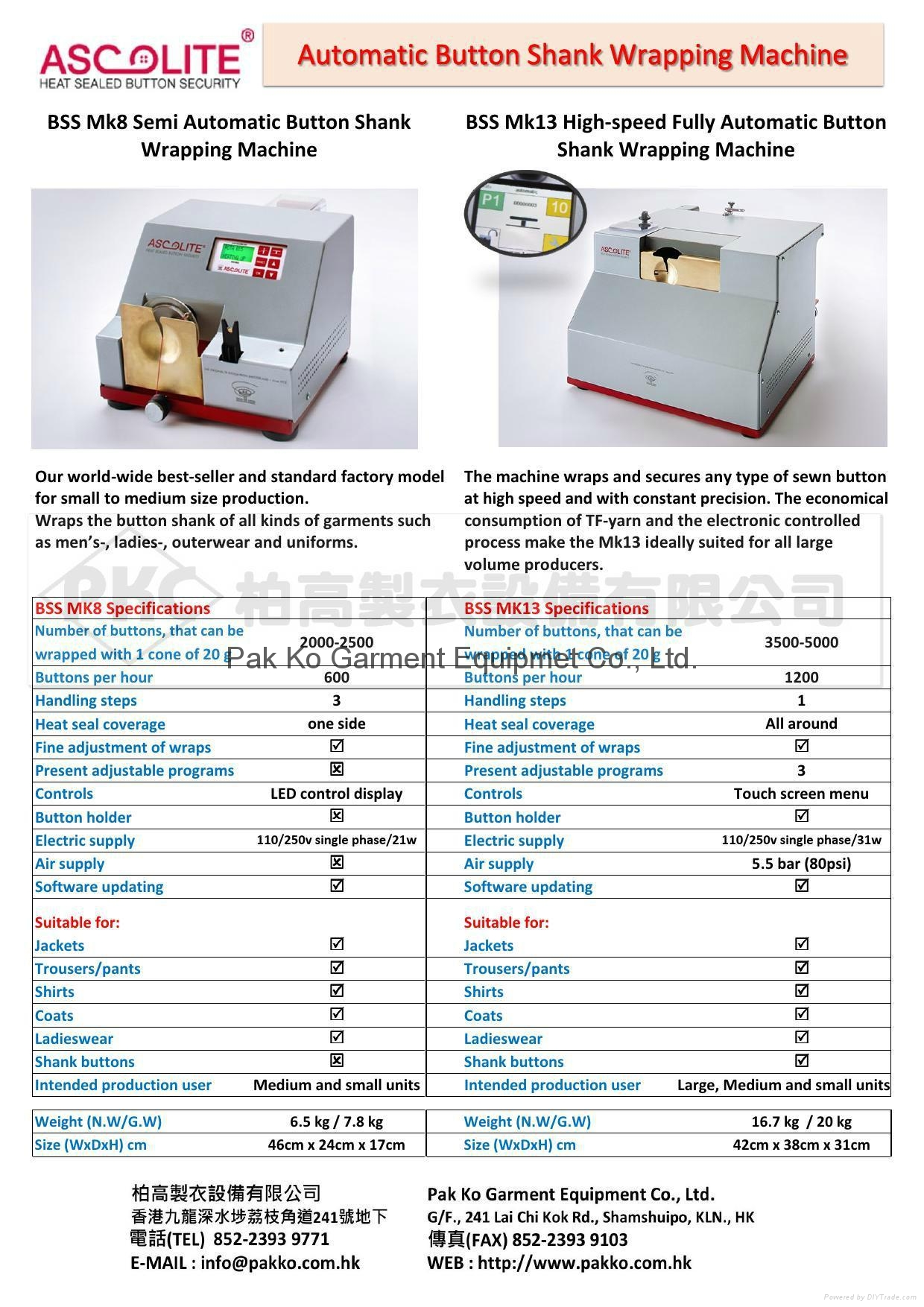Ascolite Automatic Button Shank Wrapping Machine BBS MK8 (Hong Kong