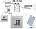 厦门门禁批发 1