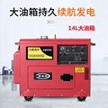 Belon Power 5kw silent diesel generator 1