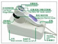 TV computer dual-use skin detector | TV-type skin detector | CCD detector skin 2