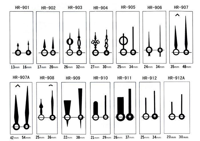 The clock clock needle 