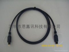 plastics optical  fiber