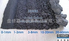 Calcined Petroleum Coke