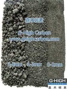 Low Nitrogen Calcined Petroleum Coke