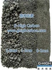 Low Nitrogen Calcined Petroleum Coke