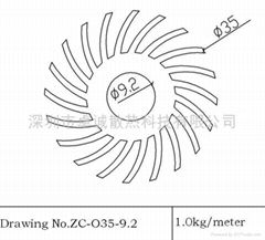 LED燈散熱器