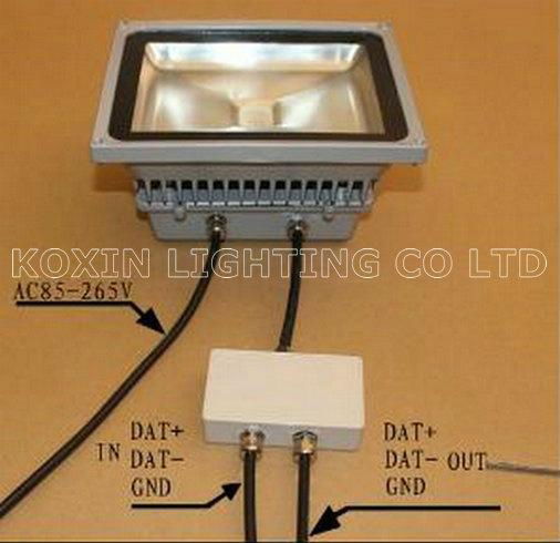 DMX Controlled 30W RGB LED Floodlight Outdoor IP65 4