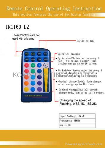 30W RGB LED Floodlight led projector led spotlight 4