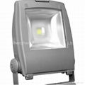 NEW model:high power led flood light