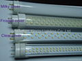 1.5m 25W LED fluorescent light  