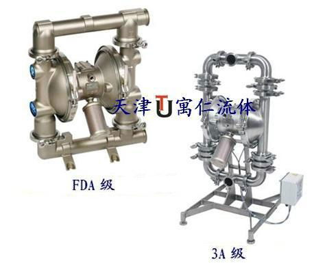 美国固瑞克GRACO食品级卫生泵FDA 2