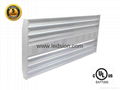 UL 300W Panel High Bay Light 1