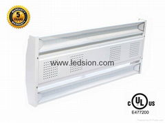 UL 50W Panel High Bay Light