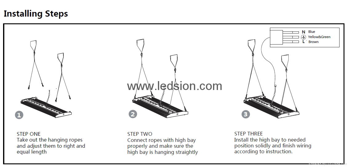 UL 50W Panel High Bay Light 3