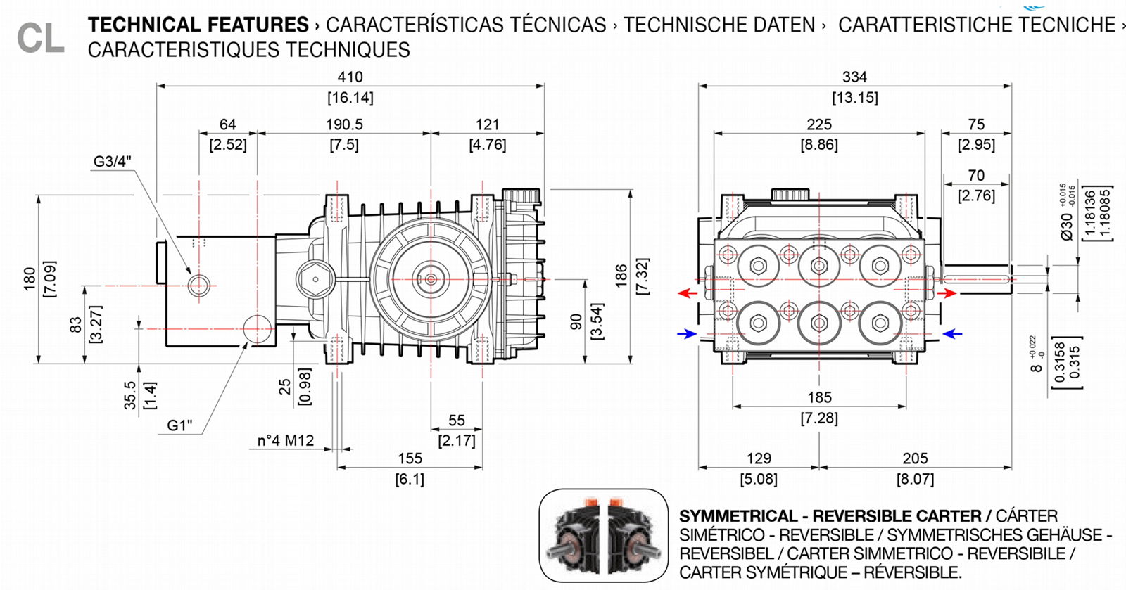 Original imported HPPCL series high-pressure plunger pump 5