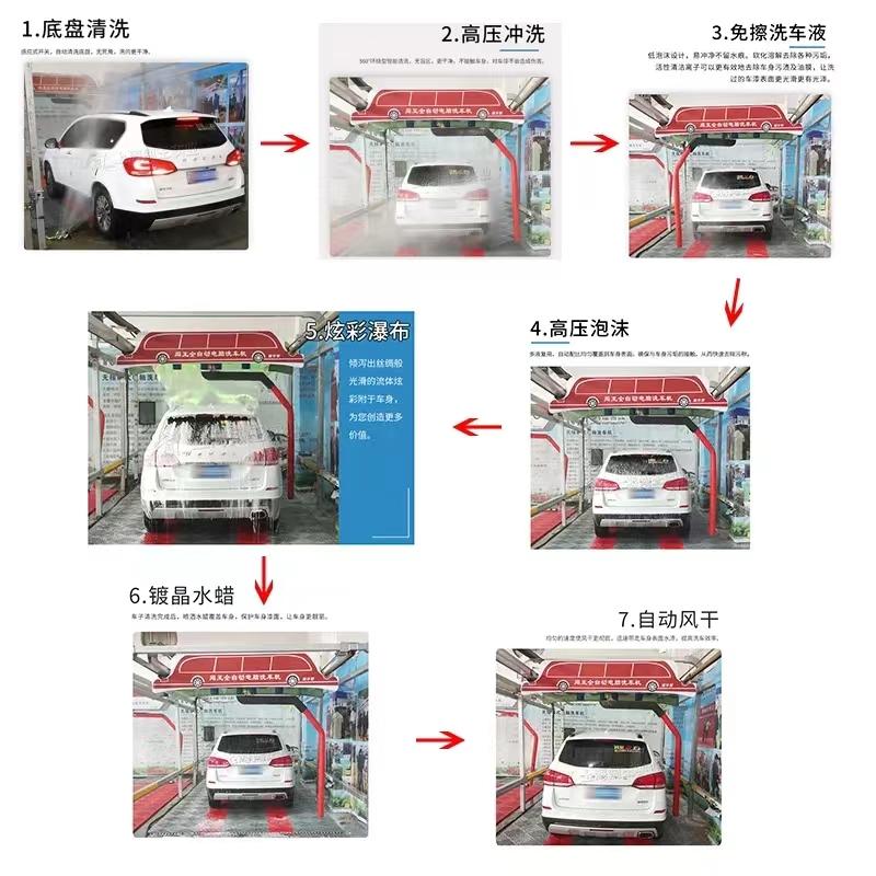 无接触洗车机全自动电脑洗车机 2