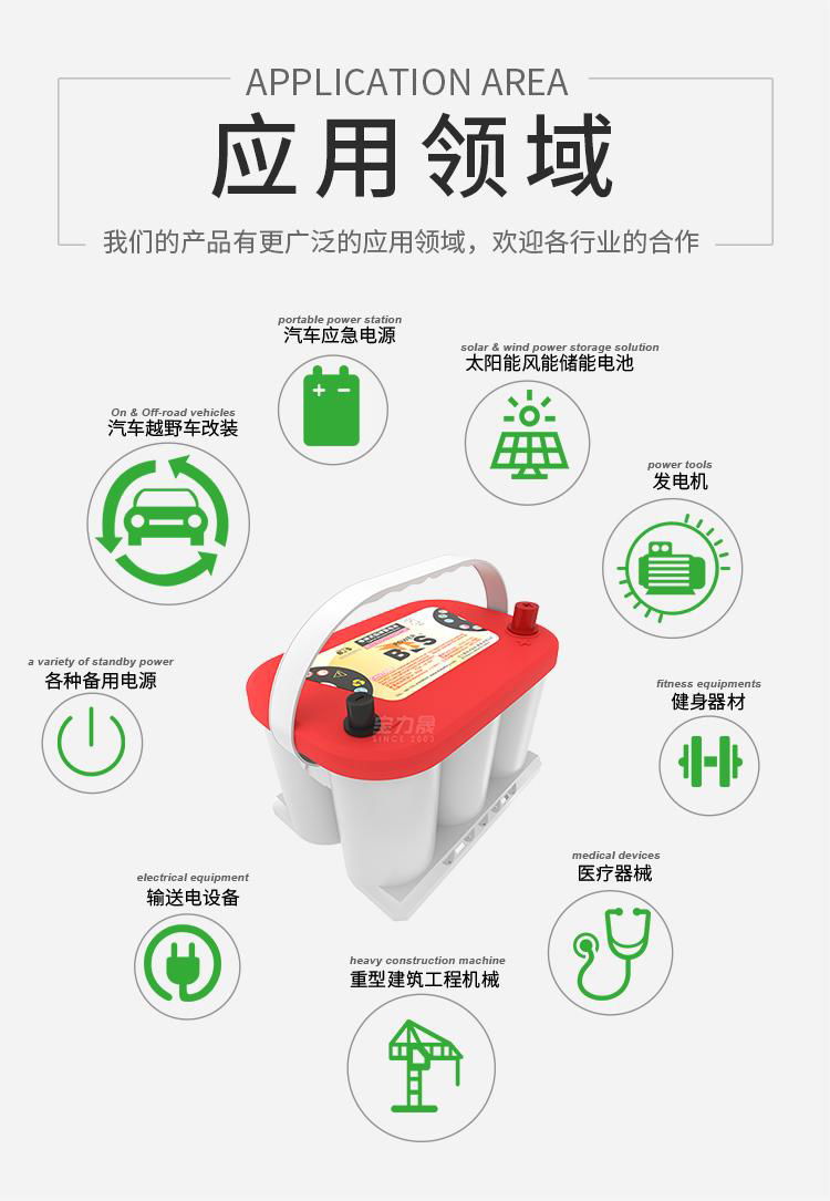 BLS12v75ahspiralcoilingbattery-outdoormonitoring - 55 ℃ low temperature 5