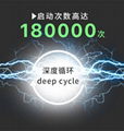 寶力晟12V100AH卷繞電池房車專用房車電瓶低溫畜電池 4