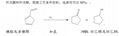 環戊酮和環戊醇生產工藝催化劑 1