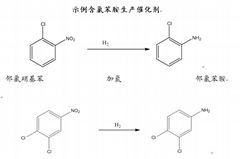 硝基化合物加氢催化剂