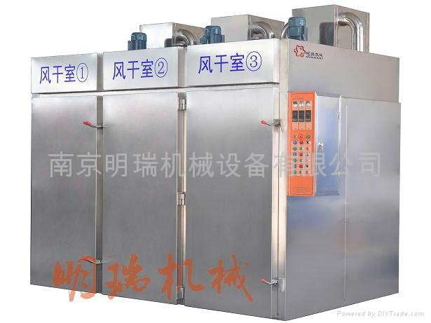 南京明瑞熱風乾機--肉制品深加工設備 2