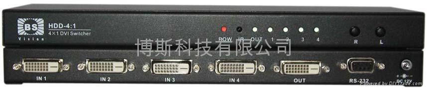 DVI切换器/DVI数字切换器/DVI信号切换器