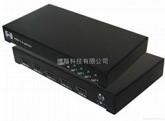 HDMI分配器 HDMI信号分配器 HDMI splitte