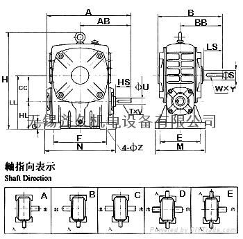 恆星減速機FCA 2