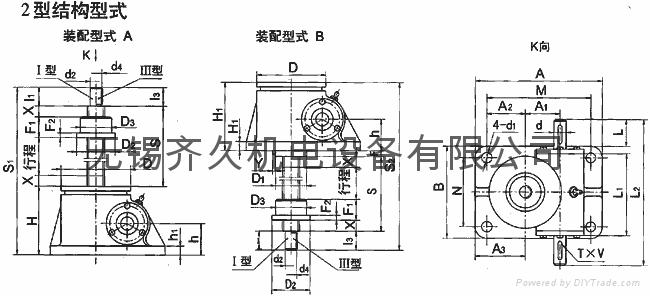 SWL2.5絲杆昇降機 2