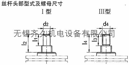 SWL2.5絲杆昇降機 3