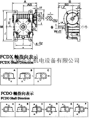 FCDX蝸輪減速機 2