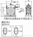 FCKS蜗轮减速机