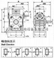 FCWS蜗轮减速机 2