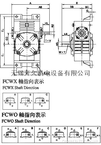 恆星減速機FCWX 2