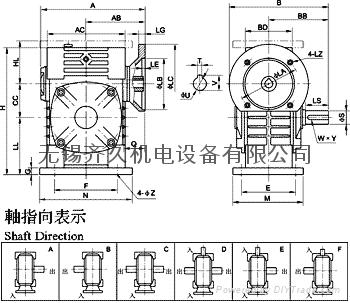 FCWDS恆星減速機 2