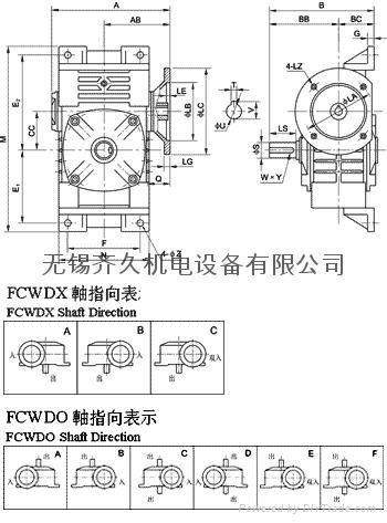 FCWDX蝸輪減速機 2