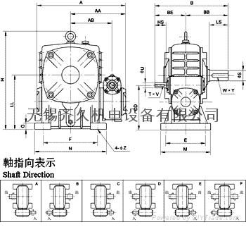 Worm Gear BoxesFCEA100-155-200-A 2