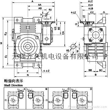 蝸輪減速機FCEWDKO 2