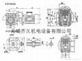 减速机FCFNDK75 2