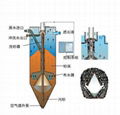 活性砂過濾器