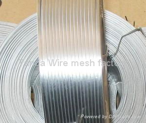 flat stitching wire