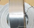 flat stitching wire