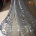 PVC PU钢丝增强管生产线