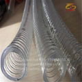 PVC PU Steel wire reinforce pipe