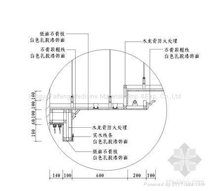 gypsum  board  4