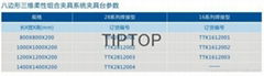 TIPTOP三維柔性八邊形夾具台  